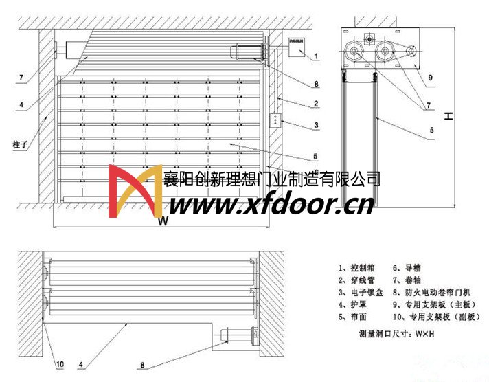 特級無機防火卷簾門結(jié)構示意圖